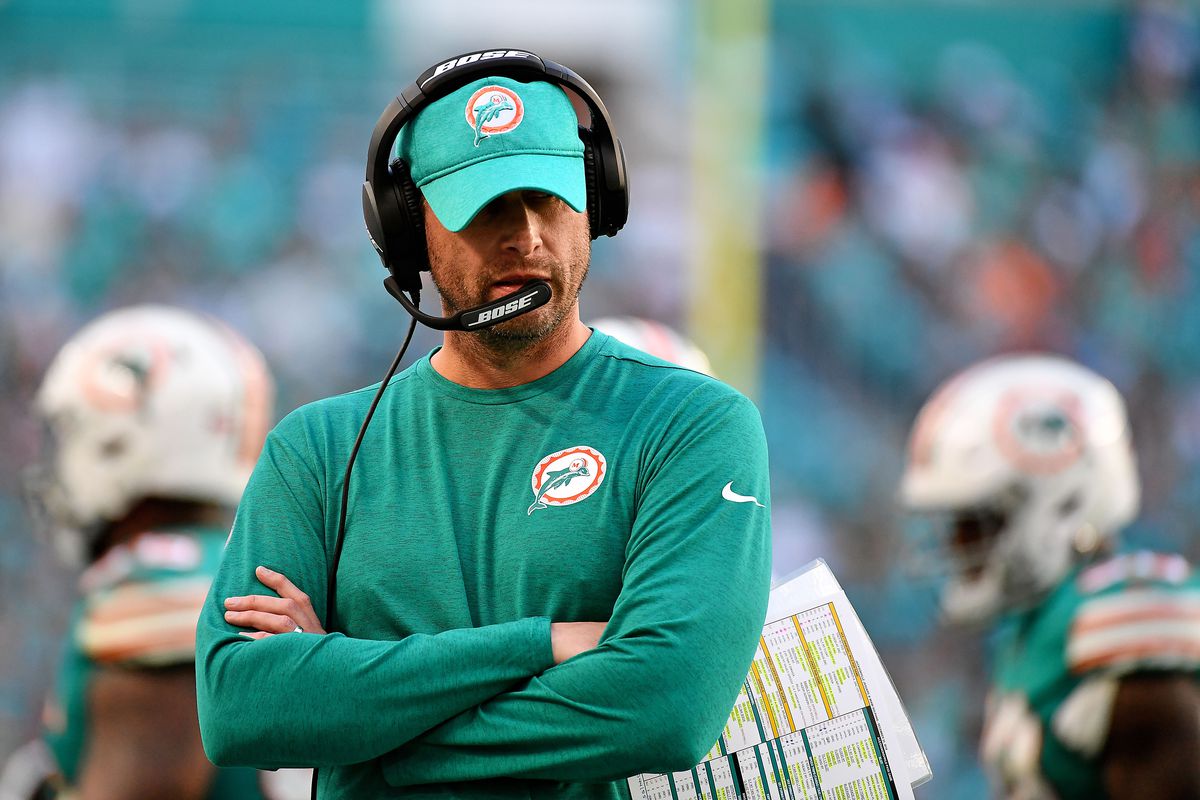 Adam Gase