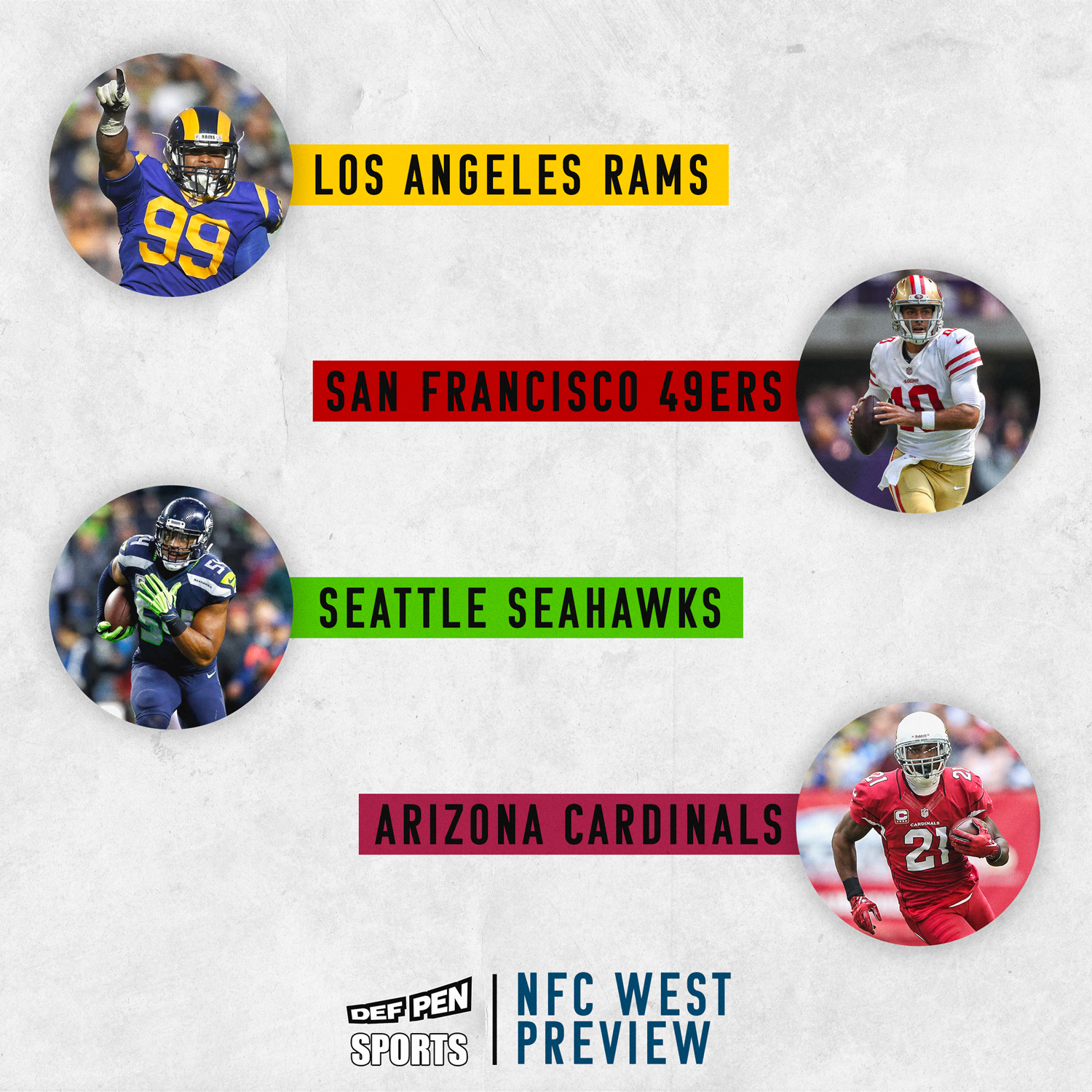 NFC West