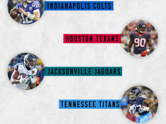 AFC South