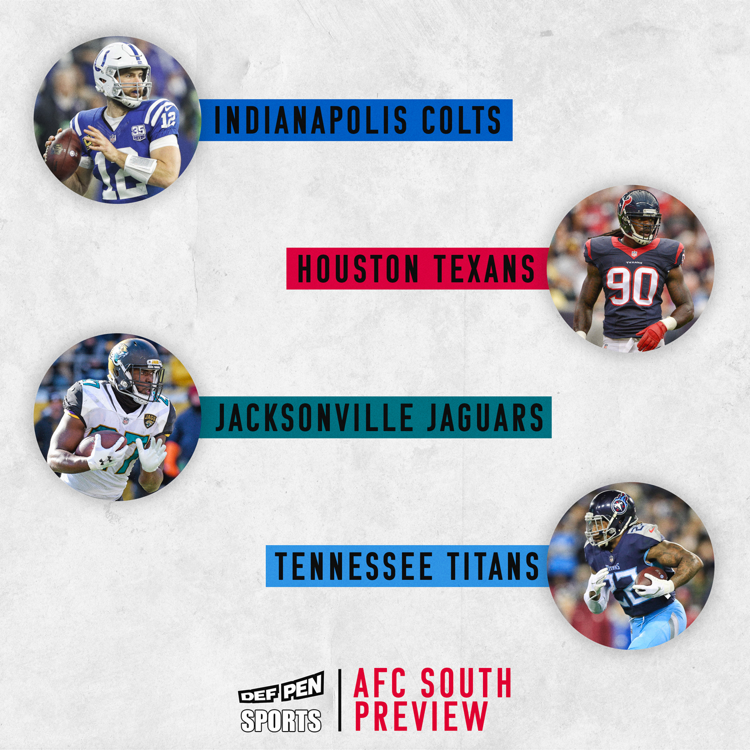 AFC South