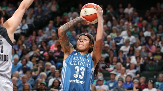 Minnesota Lynx